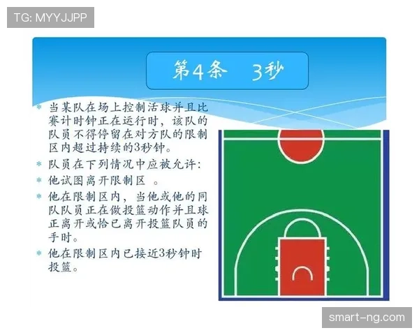 持球突破规则怎么判？详细解析违例判罚标准与流程