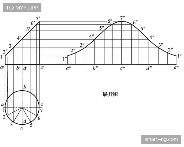 防守圆柱体扩展规则的具体判定标准与垂直原则适用场景解析