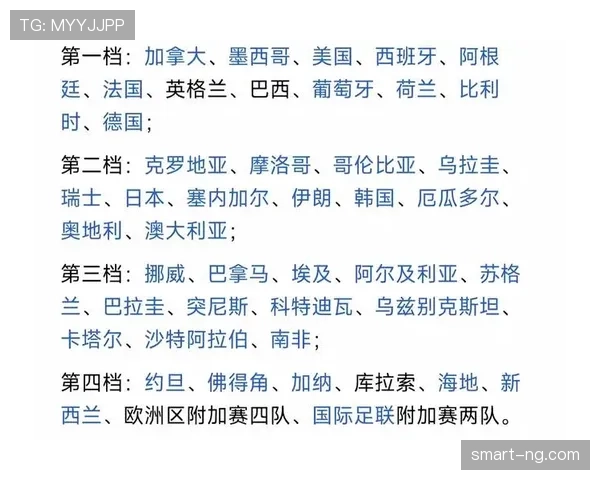墨西哥2026世界杯赛程前瞻 东道主能否借主场优势突围死亡之组